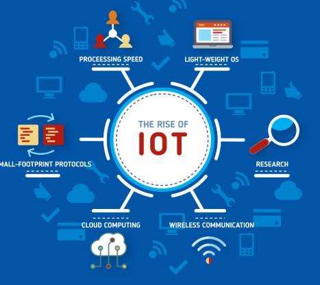物聯(lián)網(wǎng)技術(shù)將推進(jìn)智能照明新時代