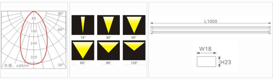LED線條燈系列 XQD-003
