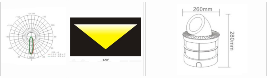 地埋燈系列 DMD-001