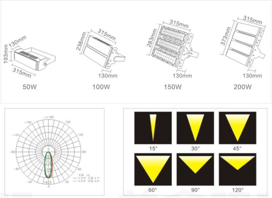隧道燈系列 DMD-001