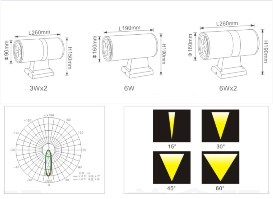 戶外壁燈系列 HWBD-002